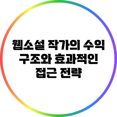 웹소설 작가의 수익 구조와 효과적인 접근 전략