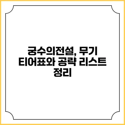 궁수의전설, 무기 티어표와 공략 리스트 정리