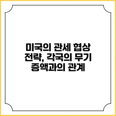 미국의 관세 협상 전략, 각국의 무기 증액과의 관계