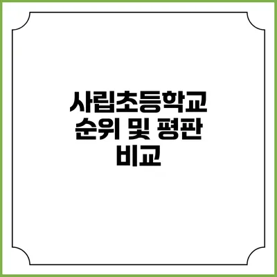 사립초등학교 순위 및 평판 비교