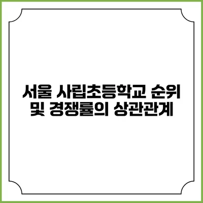 서울 사립초등학교 순위 및 경쟁률의 상관관계